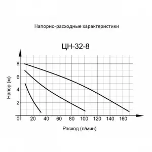 https://resantagroup.ru/wa-data/public/shop/products/88/13/1388/images/3202/3202.970.jpg