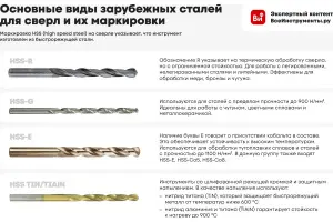 https://cdn.vseinstrumenti.ru/images/goods/rashodnye-materialy-i-osnastka/rashodnye-materialy-dlya-instrumenta/795686/1200x800/184905443.jpg