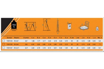 Алюминиевая двухсекционная лестница Вихрь ЛА2