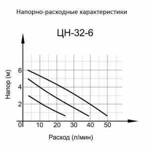 https://resantagroup.ru/wa-data/public/shop/products/87/13/1387/images/3198/3198.970.jpg