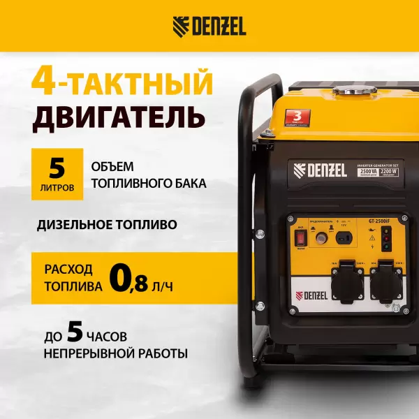 фото Инверторный генератор DENZEL GT-2500iF