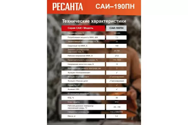 фото Инвертор сварочный РЕСАНТА САИ