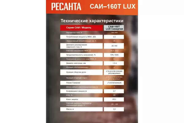 фото Инвертор сварочный РЕСАНТА САИ