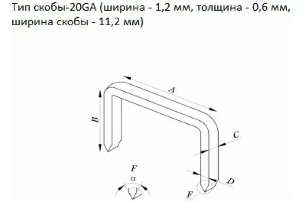 фото Пневмостеплер-нейлер MATRIX 57420