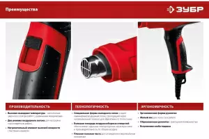 Технический фен ЗУБР 1600Вт ФТ-160015