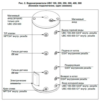 https://rkcdn.ru/products/a32abbb7-1823-11ef-b8d8-00505601218a/src.jpg