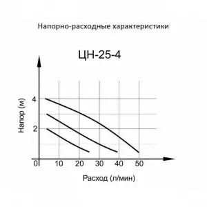 https://resantagroup.ru/wa-data/public/shop/products/84/13/1384/images/3186/3186.970.jpg