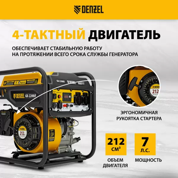 фото Генератор инверторный DENZEL GK-2200iF