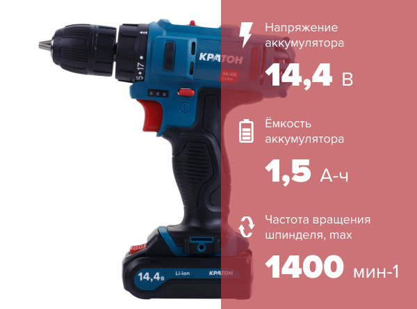 https://kraton.ru/upload/iblock/e15/2uskid7i0ijm31xja0cxxrhos6qd5sof/drel_shurupovert_akkumulyatornaya_kraton_cdb_14_4_li_1_5.jpeg