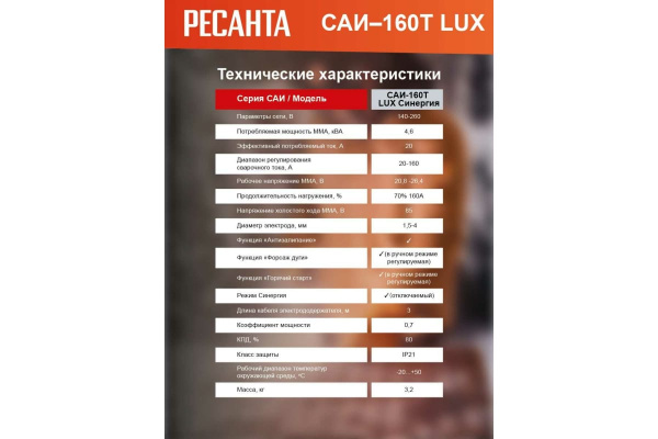 Сварочный инверторный аппарат Ресанта САИ-160Т LUX12