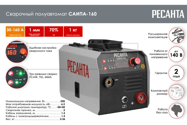 Сварочный полуавтомат Ресанта САИПА-1601