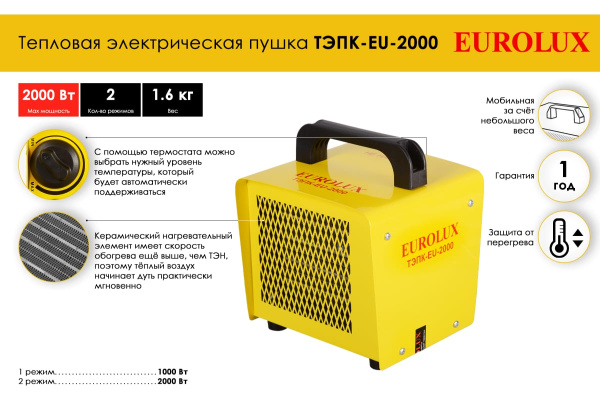 Тепловая электрическая пушка Eurolux ТЭПК-EU-200002